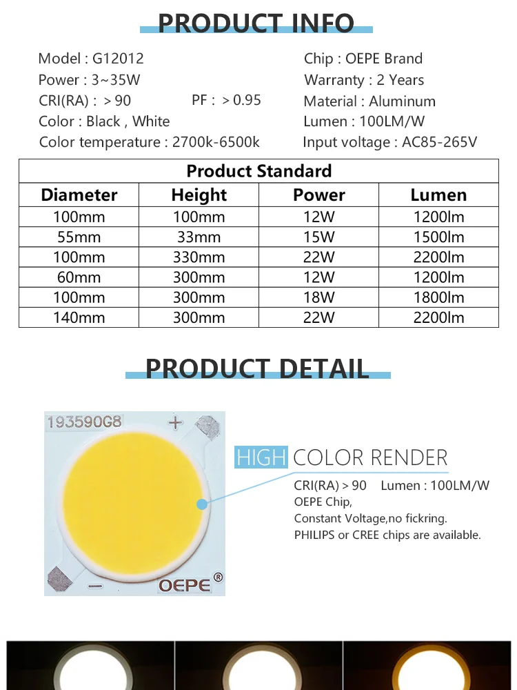 E27 G10 G9 Surface Mounted LED Downlight Housing Indoor Dimmable Round LED Spotlight Fixture Downlight