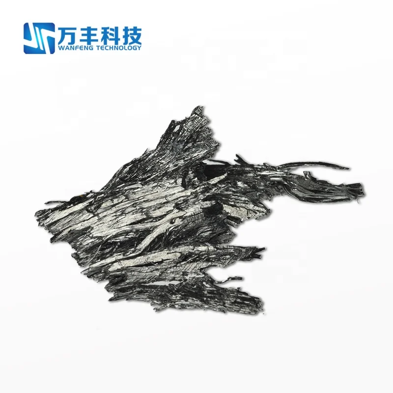 2022 Good Quality Rare earth Metal Thulium Price