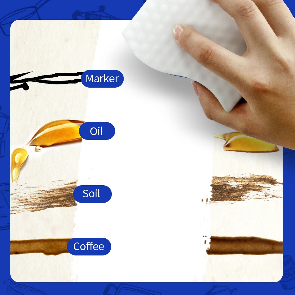 Masthome 20 Pack Multi-Purpose magic Cleaning Sponge for Kitchen, Bathroom, Floor, Baseboard, Shoes