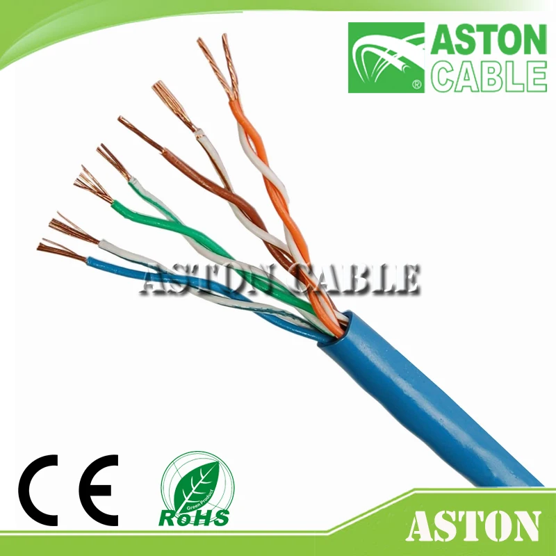 Цена завода UTP CAT5 CAT5E cat6 патч-корд 2 м 3 м 5 м RJ45 Между мужчинами плоский ethernet сетевой Кабель