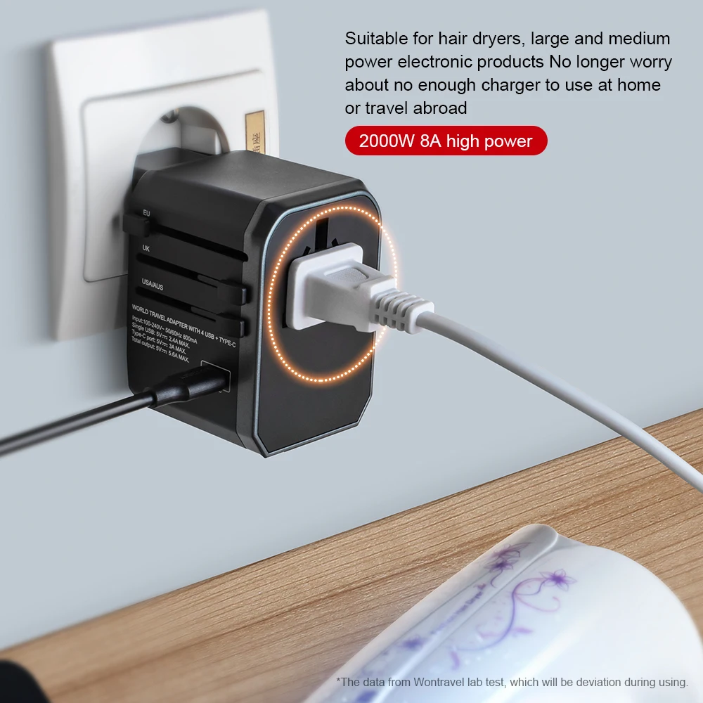 Wontravel Тип C быстрое зарядное устройство 8A предохранитель Портативный USB адаптер для путешествий EU AUS UK US