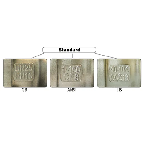 DN50 100 300 SS Electronic Control Flange Valve for Industry