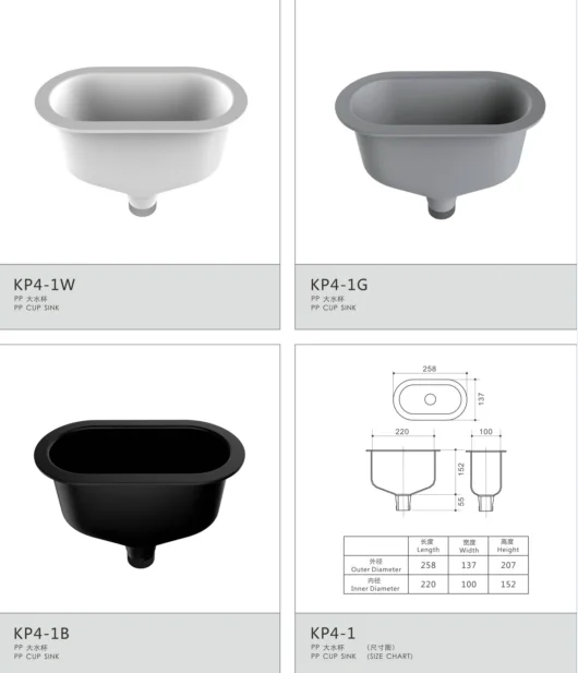 Популярная раковина чашки лаборатории для вытяжки дыма