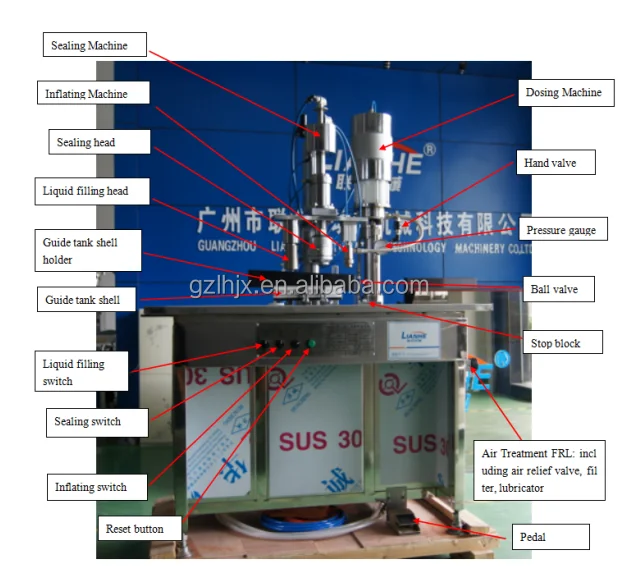 Новейшая Высококачественная машина для наполнения аэрозольными баллончиками