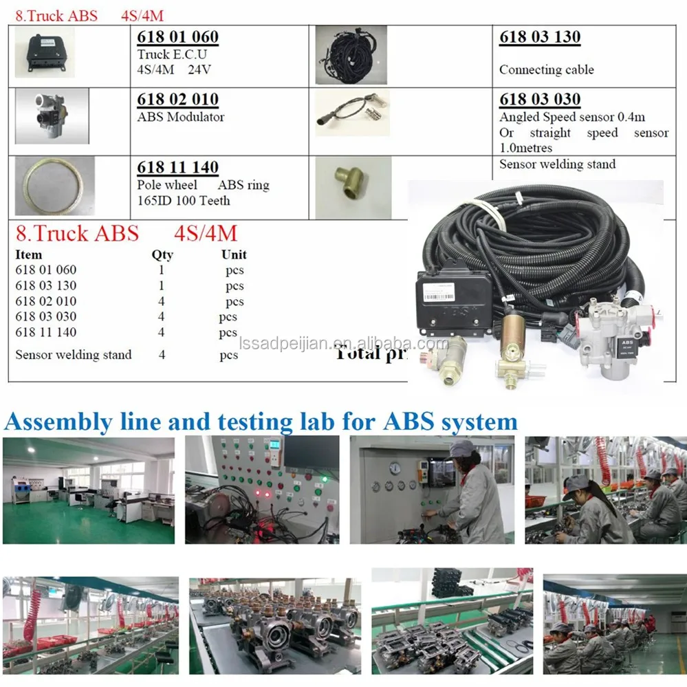trailer and truck air dryer, relay valve ,brake vlave,fit for MAN,DAF,VOLVO 110273400,8285407000,8124430,4324101027