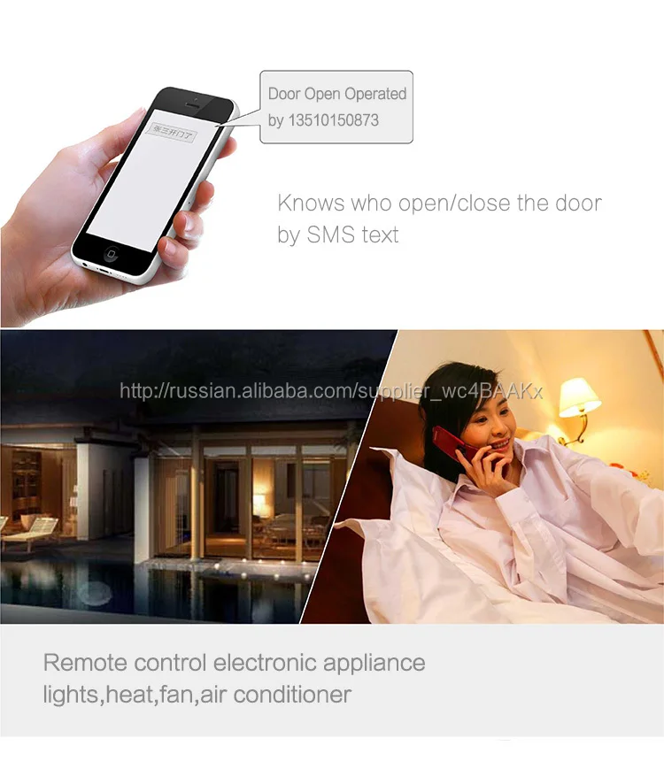  GSM Реле Переключатель Gate Opener Контроллер Доступа
