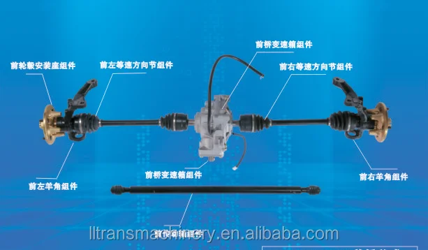 hisun 1000cc utv front driving axle