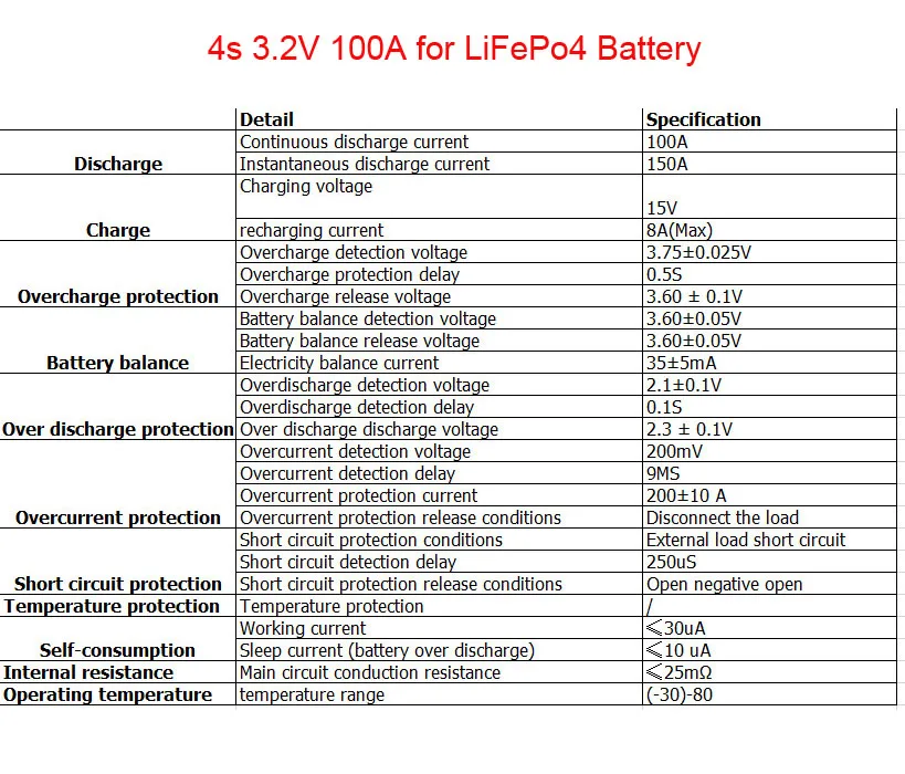 BMS 3s 12V 4s 12.8V 100A PCB Lithium 18650 LiFePo4 Battery Cell Protection circuit Board with Balance function