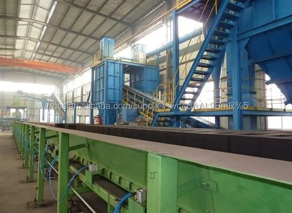 Классификация уровня Автоматической Формовочной Линии, Автоматические Литейные Формовочные Линии Для Литейного Производства