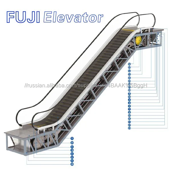  FUJI Горячей Продажи Эскалатор