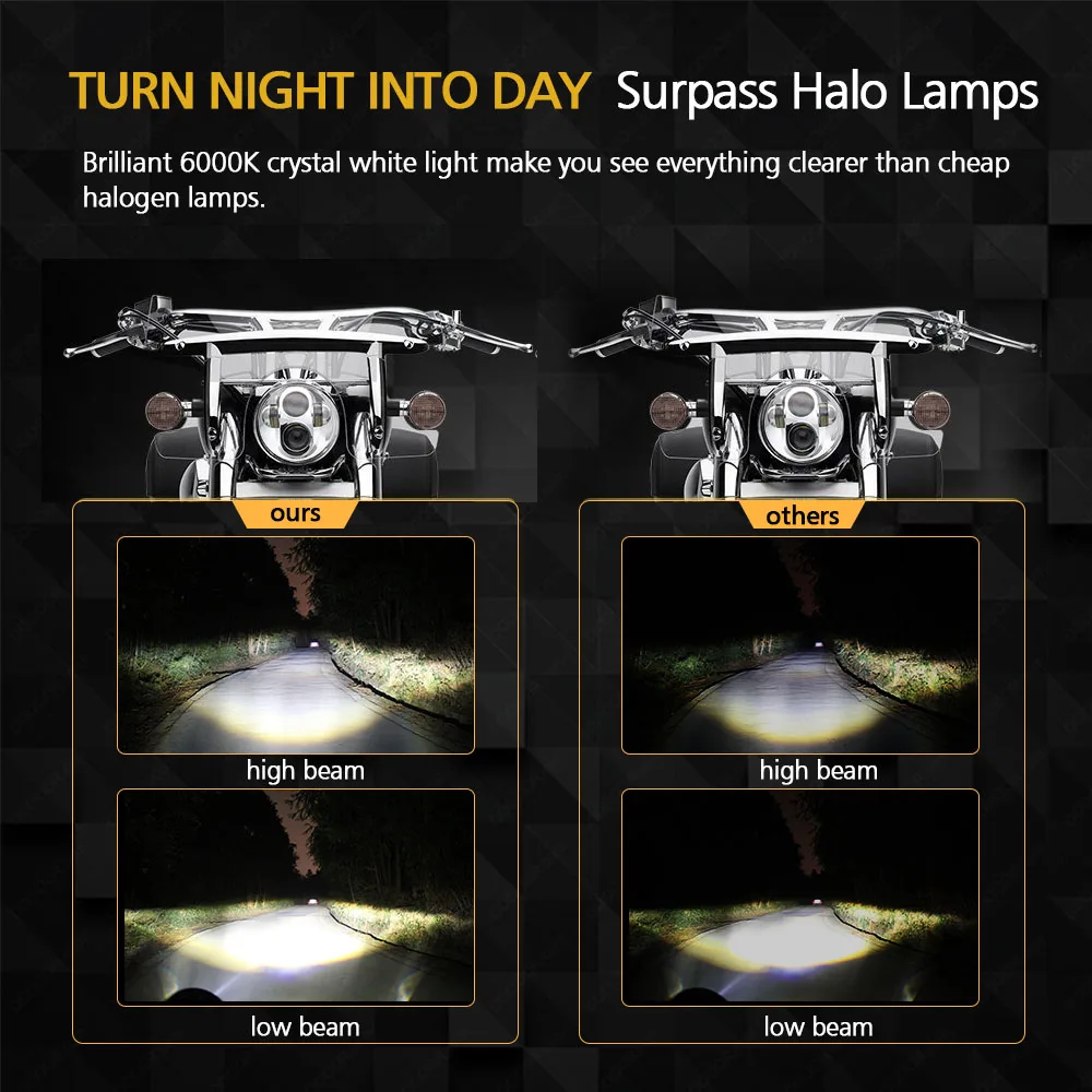 27W Super Bright Aluminum Housing Waterproof Ip68 5.75 Inch Round Lamp Motorcycle Led Headlight