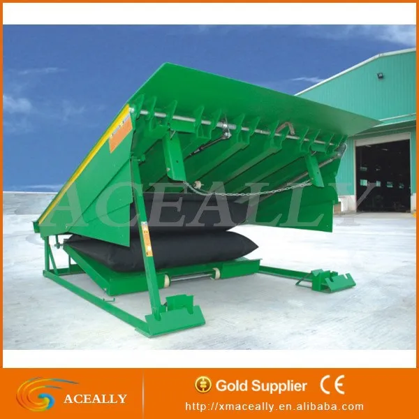 Уравнительные рампы для продажи автомобиля рампы