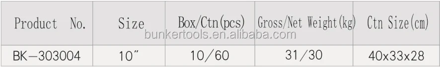 Cable cutter, cable shear, heavy duty type cable scissor with high quality