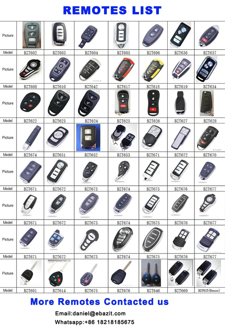 Smart keyless  start  for car remote control keyless entry system