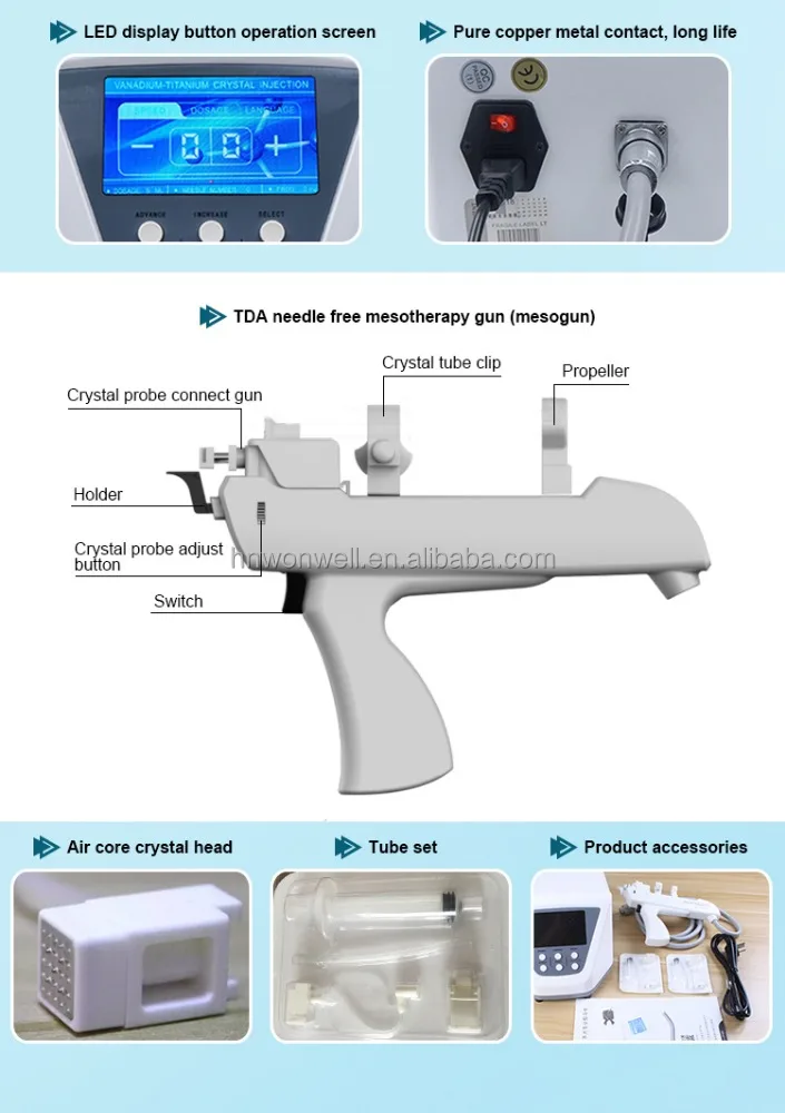 TDA Needle free Mesogun Germany Technology