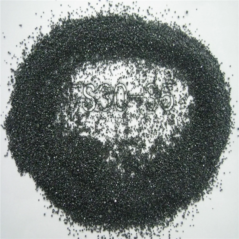
sand chromite price 