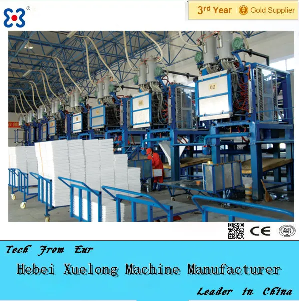 ICF машины блока / ICF панель машины / изолированные конкретные пеноблок машина