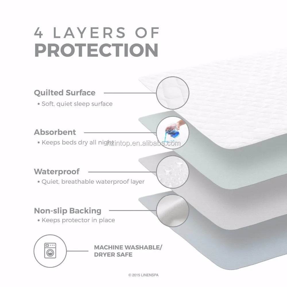
Best Seller High Quality Quilted Waterproof Mattress Overlay Pad 