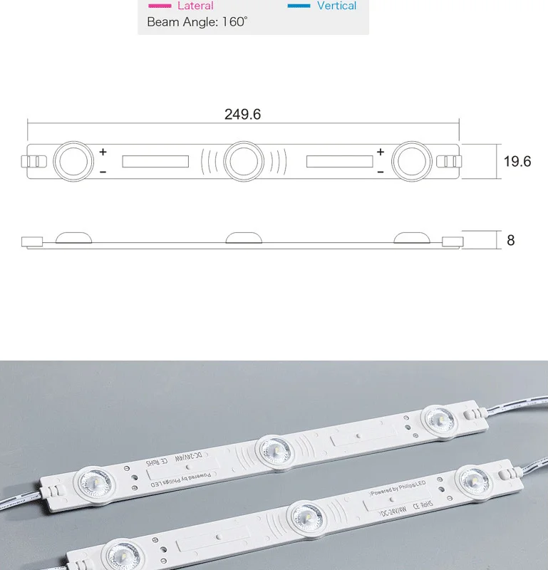 wholesale products china NEW IP65 IP67 12V or 24V 25cm SMD 3030 led light box modules backlight