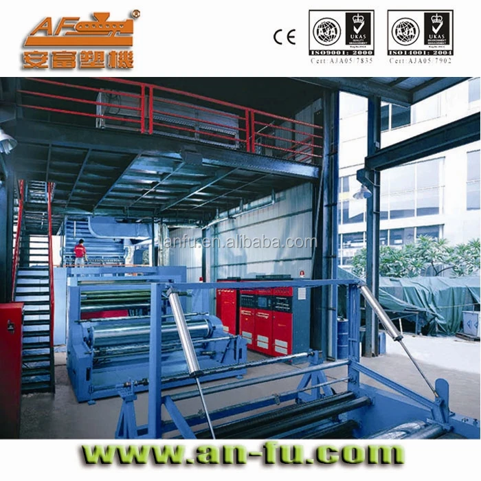 
AFS-3200mm SMS,SS,S PP spunbonded nonwoven fabric machine 