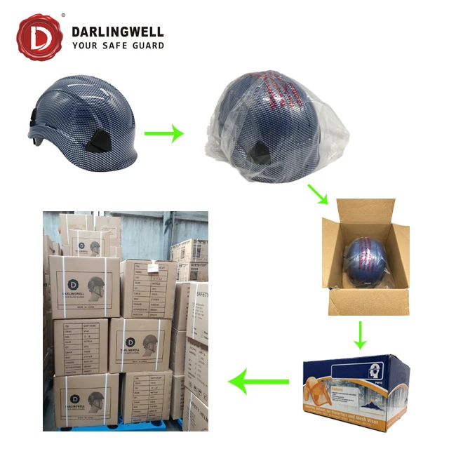 
Hot selling ABS Hard Hat Helmet construction industrial hard hat ANSI hard hat sweat band rescue safety helmet 