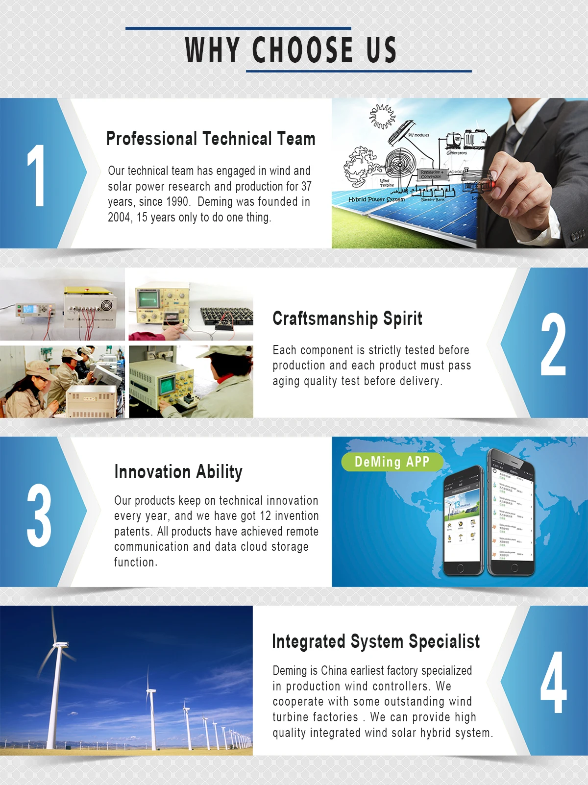 Solar Charge Street Light Controller 12V/24V