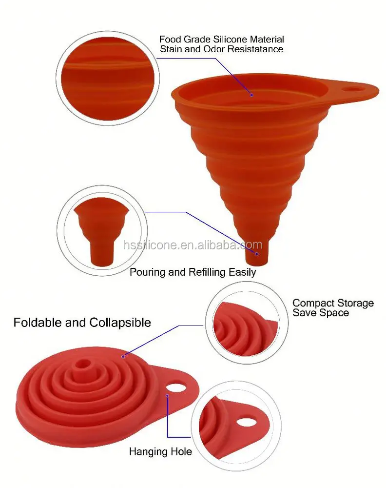 Creative Design fuel funnels