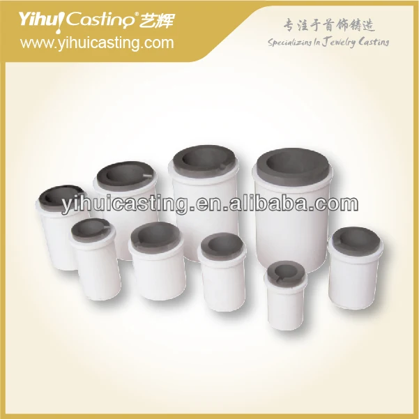 Тигель индукции плавя, F3-D