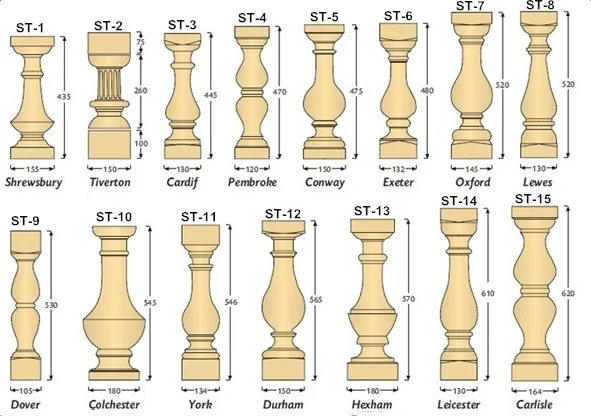 
Flamed polished cheap natural red grey black labradorite granite stone balusters buy wholesale 