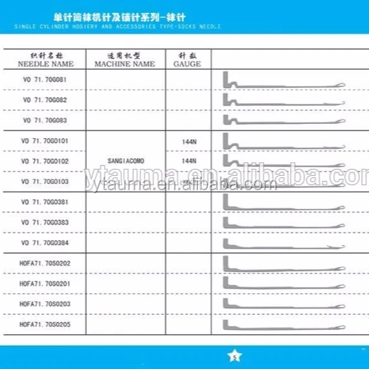 Feijian Sock Knitting Needle HOFA 71.70G0101 / HOFA 71.70G0102 / HOFA 71.70G0103
