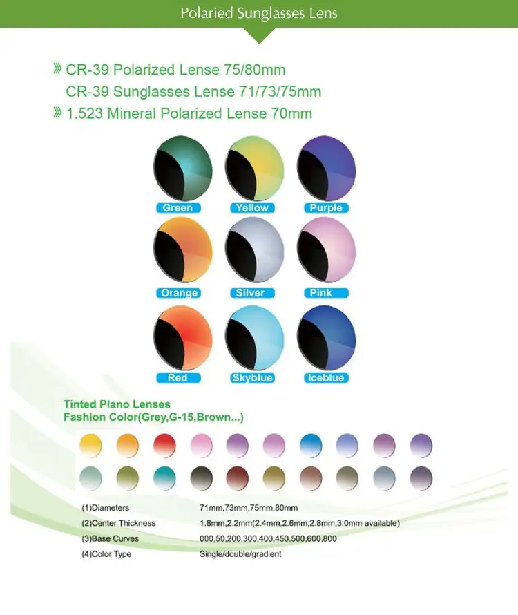 Sunglass lenses.jpg