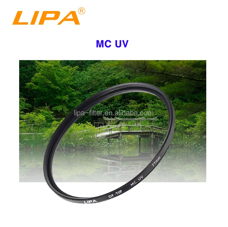 Оптический 12 c многослойным покрытием ND фильтр (ND4,ND8,ND16),U с круговым поляризационным фильтром и GND