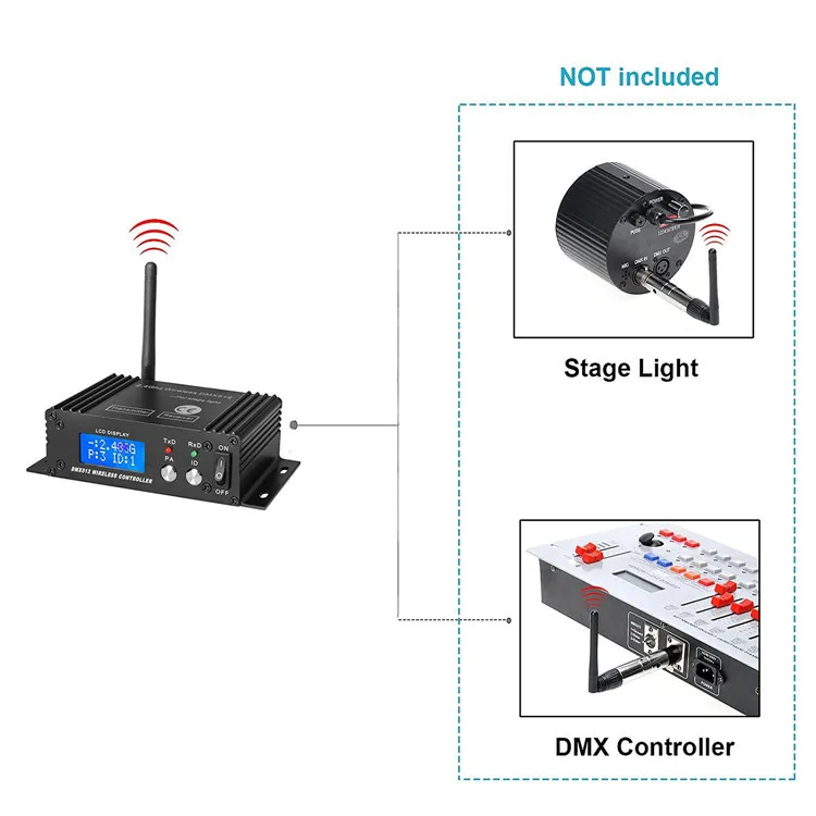 DMX512 беспроводной передатчик и приемник DMX контроллер для сценического освещения