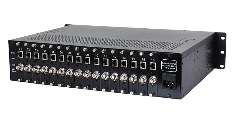 Haiwei H2180H SDI to IP Video Streaming H.264 16 channel SDI Encoder Support SRT RTMP RTSP RTMPS HTTP HLS RTP UDP ONVIF
