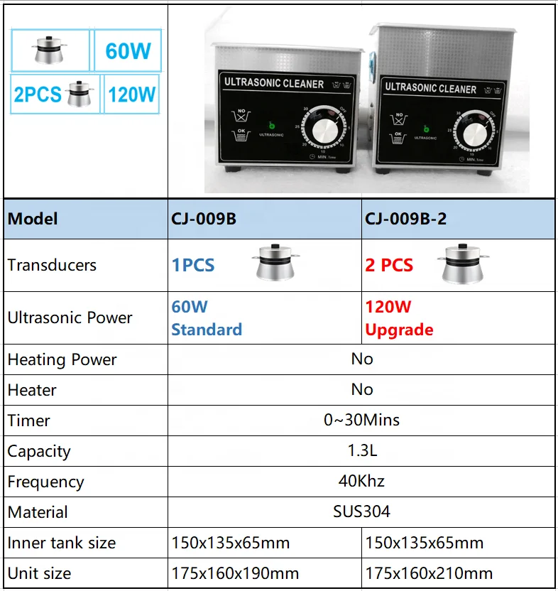 1.3L 60W /120W optional ring and jewelry cleaner solution