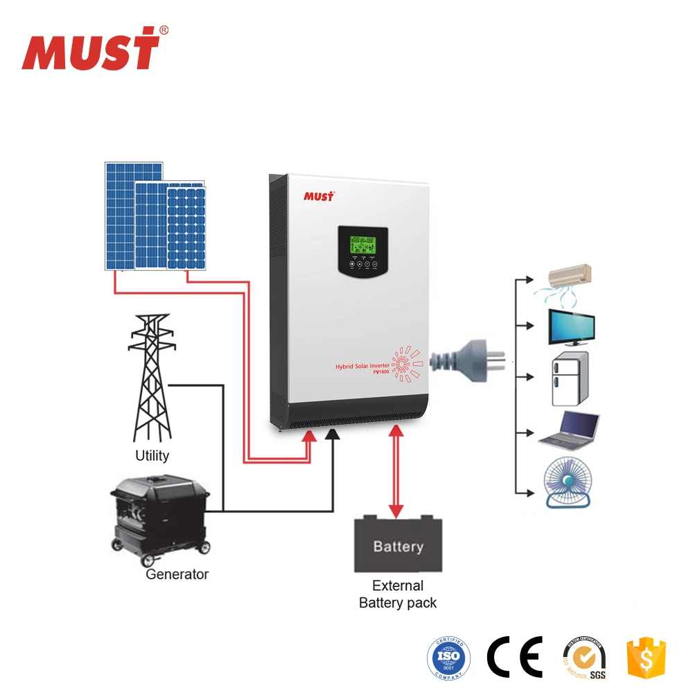 Должен 2018 Новые поступления покинуть сетку солнечной инвертор PV18-5048 обм 5000 Вт dc48v