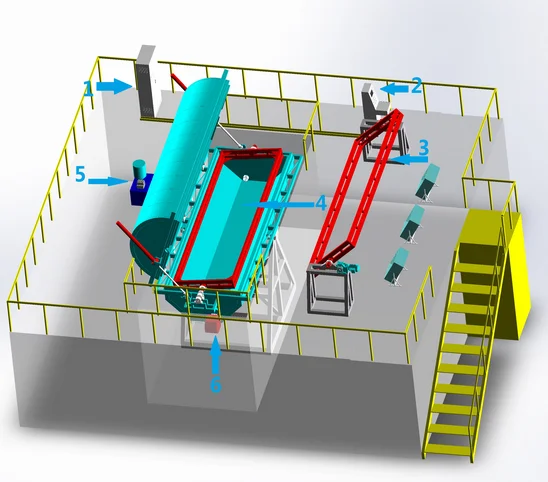 Машина для производства пластиковых изделий Каяка рыболовной лодки Высококачественная вращающаяся формовочная машина с несколькими рукоятками ротоформовочная
