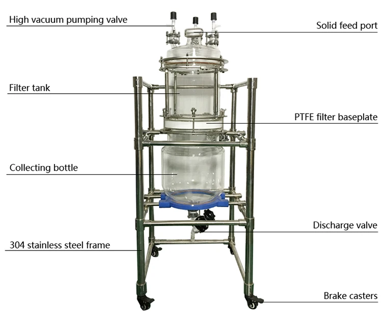 Jacketed glass reactor Fully Customizable 10L 20L 50L 100LChemical Extraction nutsche Machine vacuum filter glass reactor