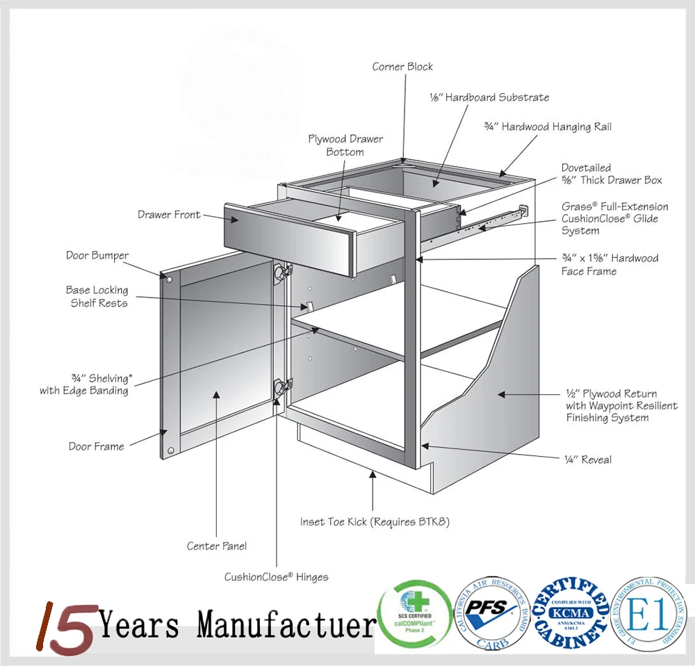 
Fresh American style Cheap Kitchen Cabinet Wood Furniture from China 