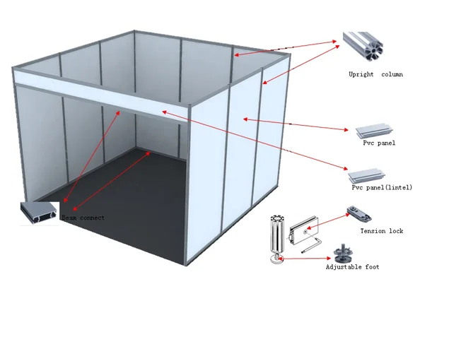 standard display stand supplier