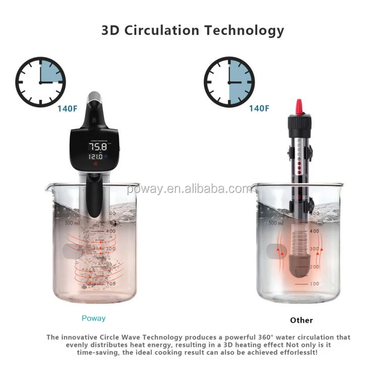 Poway Slow Cooker Portable 850W for Home and Restaurant Accurate Temperature Setting and Digital Timer Sous Vide High Quality