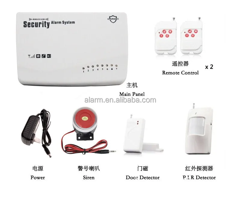 Беспроводной/проводной gsm системы домашней безопасности для безопасности дома сигнализации работы