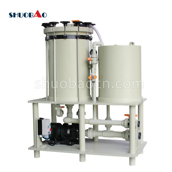 2023 New Design Shuobao manufacture plating high precision plating process metal electroplating injector filter