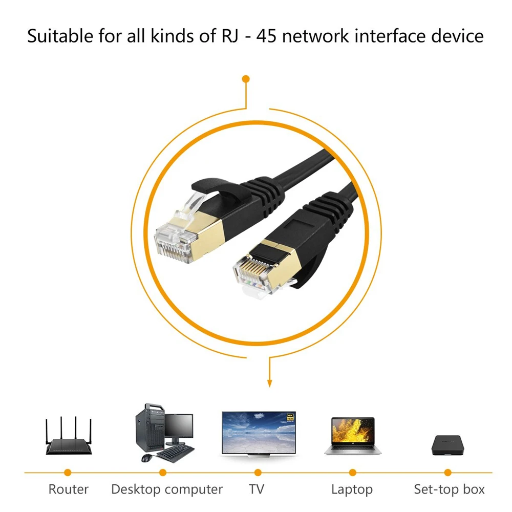 Glory 3ft SFTP PVC RJ45 Cat7 Patch Cord Telecom Copper Cables 1m Cat 7 Patch Cord for Network Communication Cable