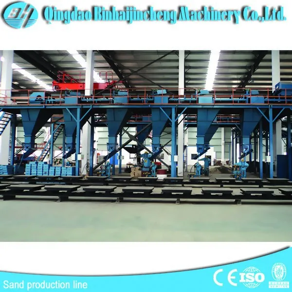 Foundry Industrial Clay Sand Reclaim Production Line and Sand Molding Machine