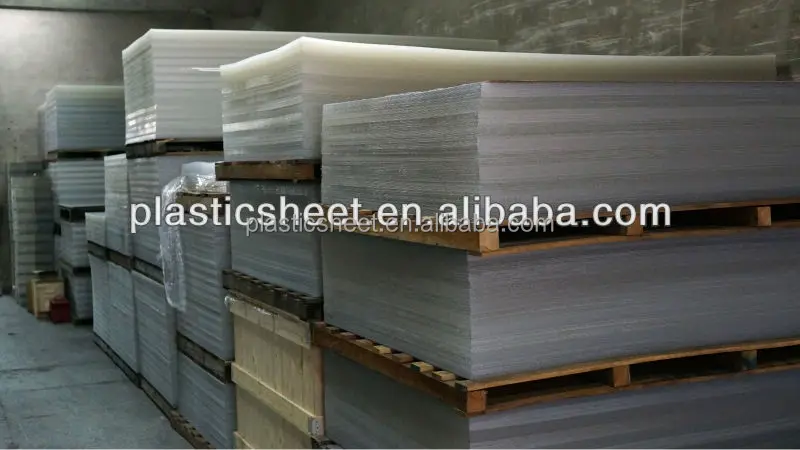 Clear or Colored PMMA Sheet