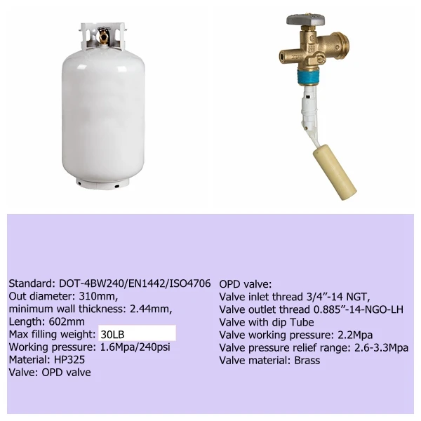 DOT Standard DOT4BA 30 Pound Empty LP Gas Cylinder Propane Gas Cylinder 30lbs LPG Steel with OPD Valve Low