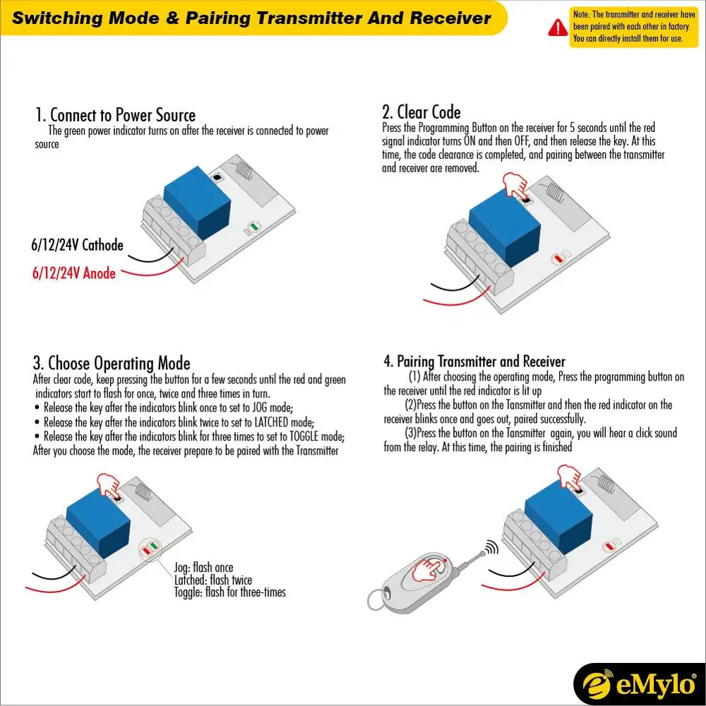 eMylo Smart RF Receiver 8 Channel Wireless Remote Control Relays DC 12V 10A Transmitter
