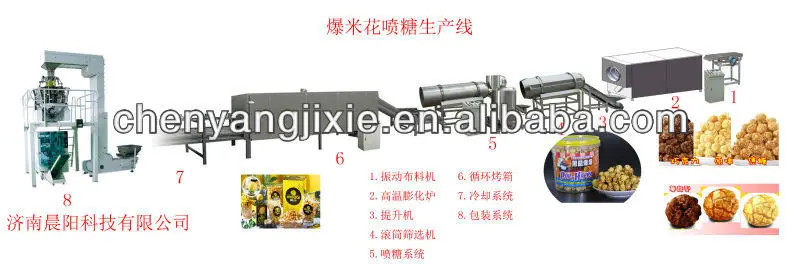 american ball shape popcorn machine