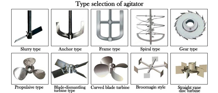 Type selection of agitator